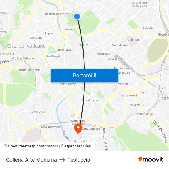 Galleria Arte Moderna to Testaccio map