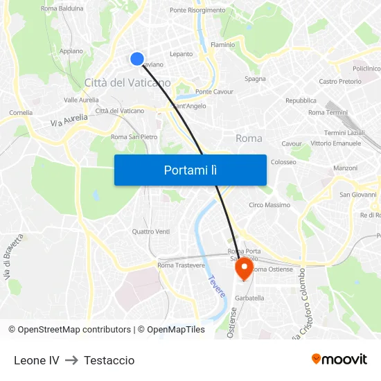 Leone IV to Testaccio map