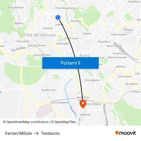 Ferrari/Milizie to Testaccio map