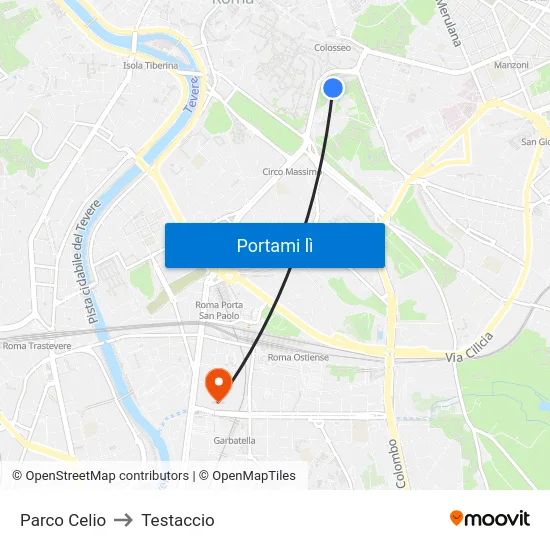 Parco Celio to Testaccio map