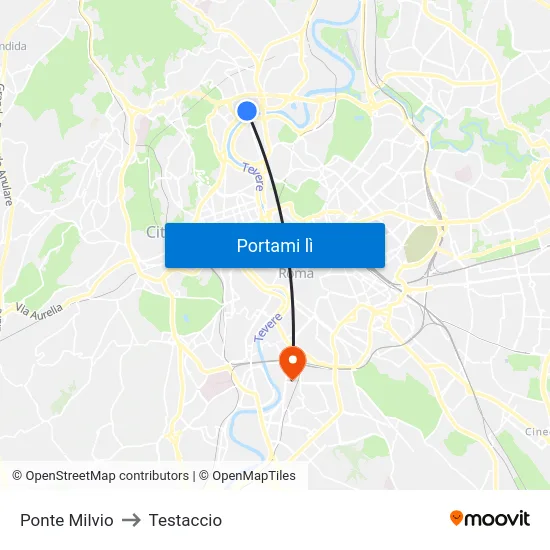 Ponte Milvio to Testaccio map