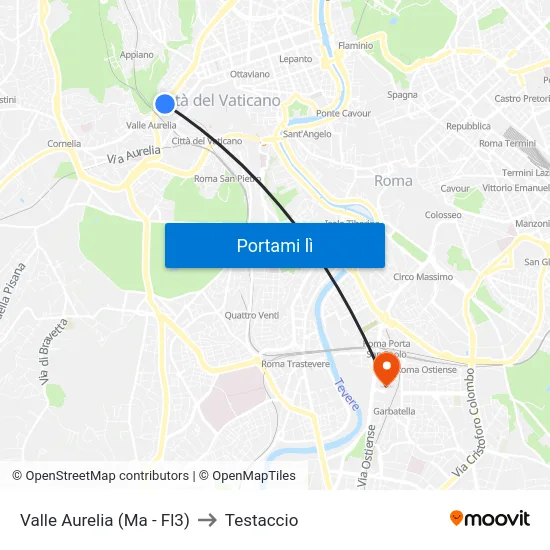 Valle Aurelia (Ma - Fl3) to Testaccio map