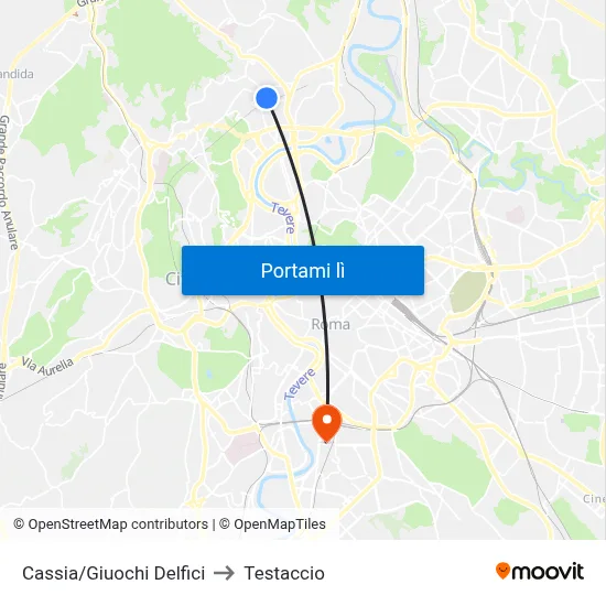 Cassia/Giuochi Delfici to Testaccio map