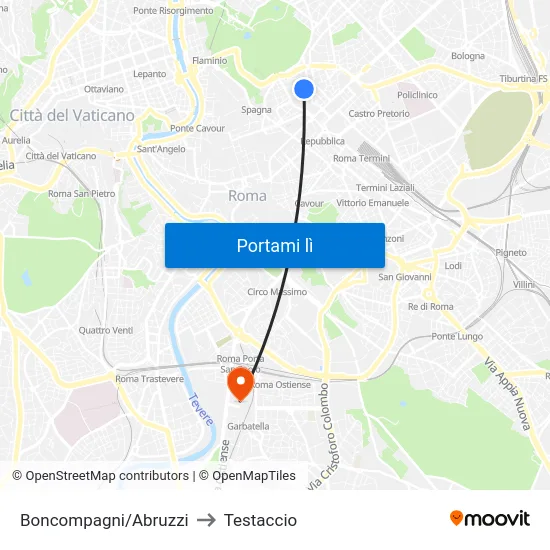 Boncompagni/Abruzzi to Testaccio map