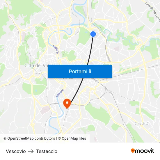 Vescovio to Testaccio map