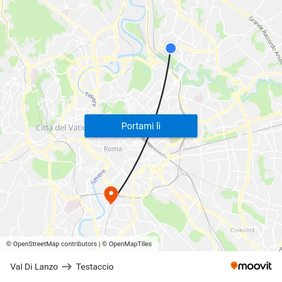 Val Di Lanzo to Testaccio map