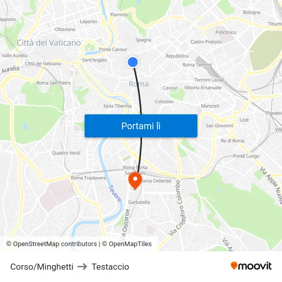 Corso/Minghetti to Testaccio map