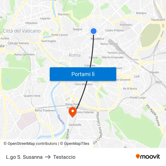 L.go S. Susanna to Testaccio map