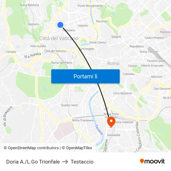 Doria A./L.Go Trionfale to Testaccio map