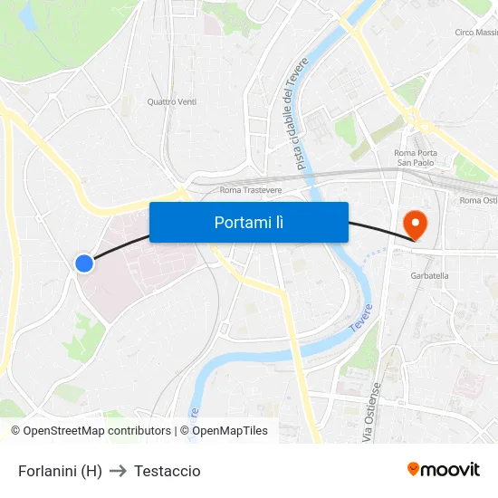 Forlanini (H) to Testaccio map
