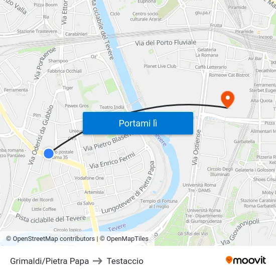 Grimaldi/Pietra Papa to Testaccio map