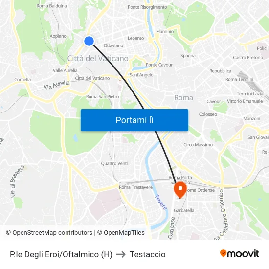 P.le Degli Eroi/Oftalmico (H) to Testaccio map