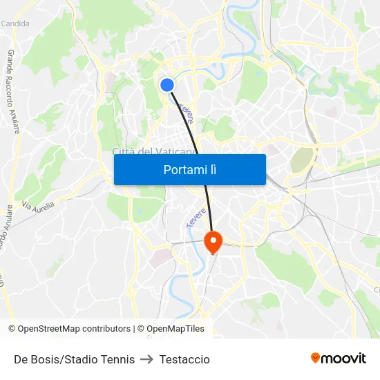 De Bosis/Stadio Tennis to Testaccio map
