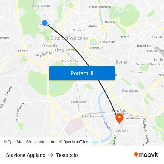 Stazione Appiano to Testaccio map
