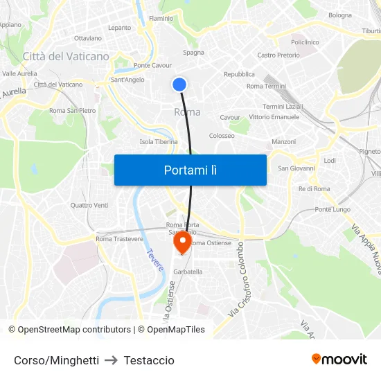 Corso/Minghetti to Testaccio map