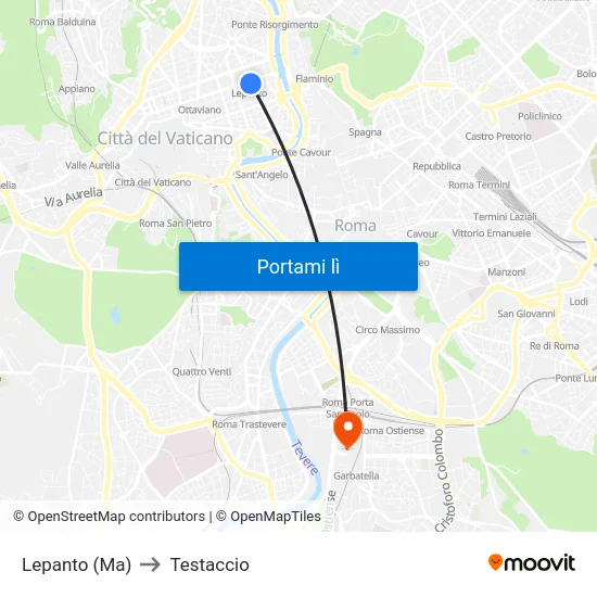 Lepanto (Ma) to Testaccio map