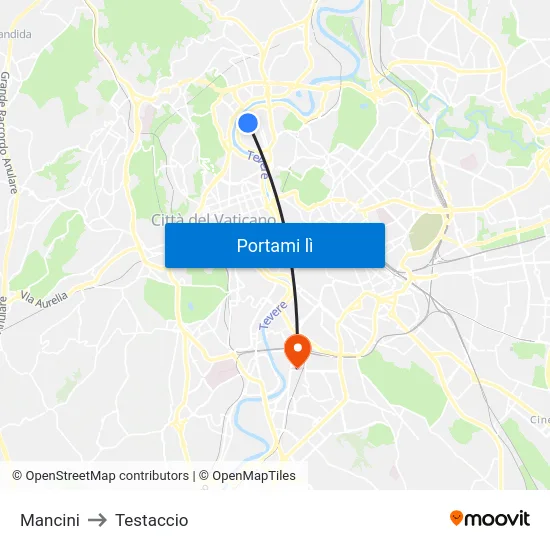 Mancini to Testaccio map
