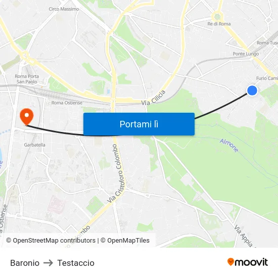 Baronio to Testaccio map