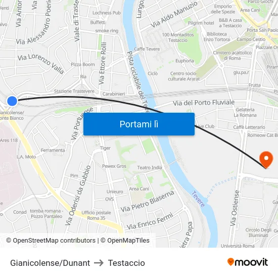 Gianicolense/Dunant to Testaccio map