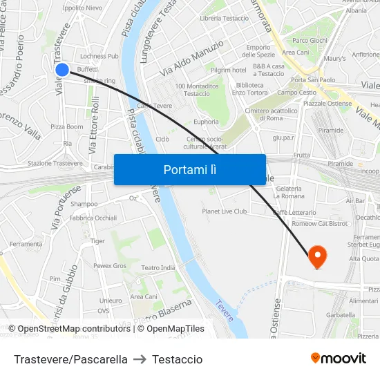 Trastevere/Pascarella to Testaccio map