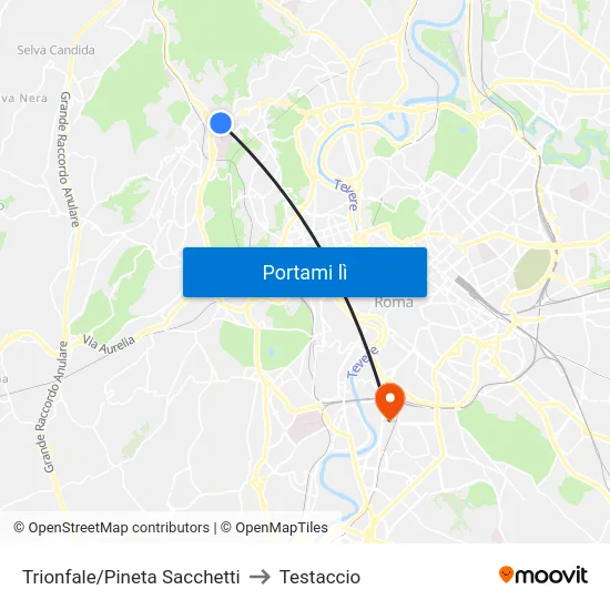 Trionfale/Pineta Sacchetti to Testaccio map