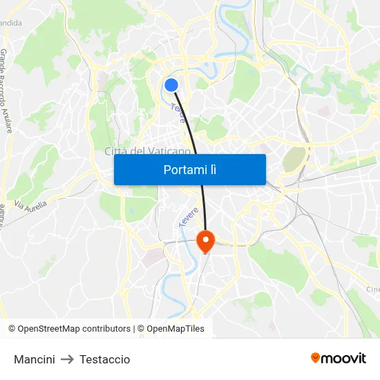 Mancini to Testaccio map