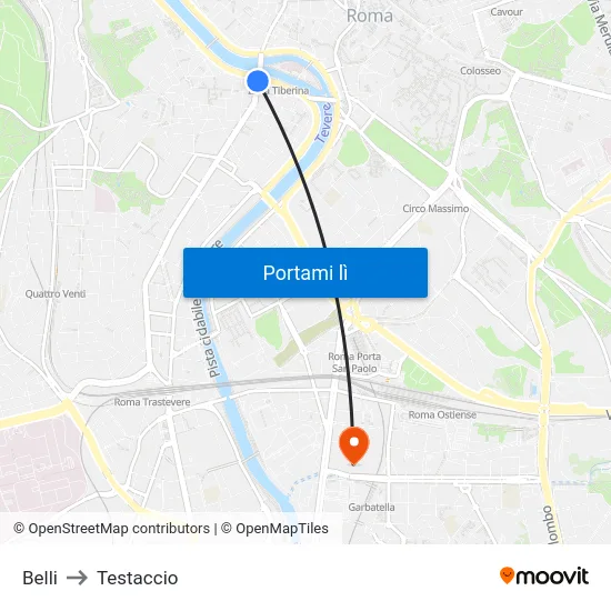 Belli to Testaccio map