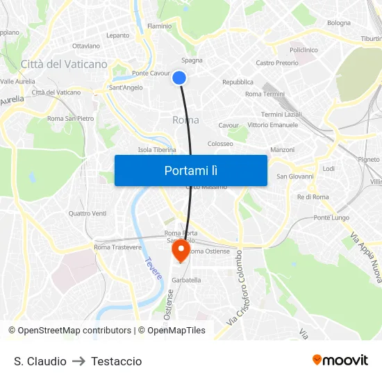 S. Claudio to Testaccio map