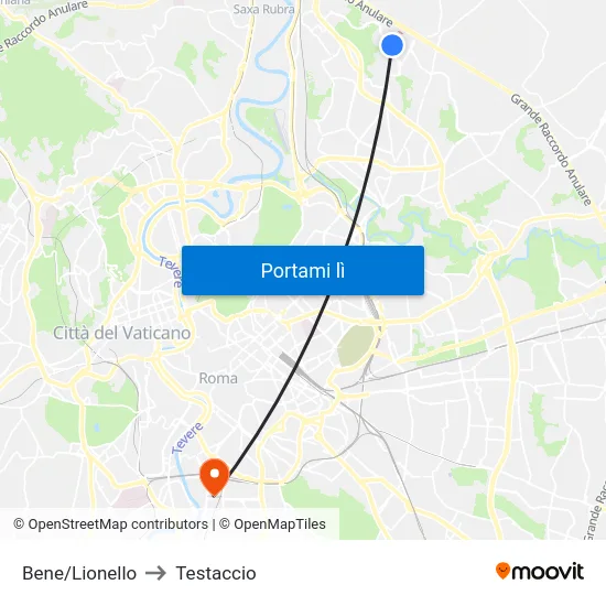 Bene/Lionello to Testaccio map