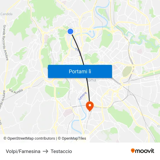 Volpi/Farnesina to Testaccio map