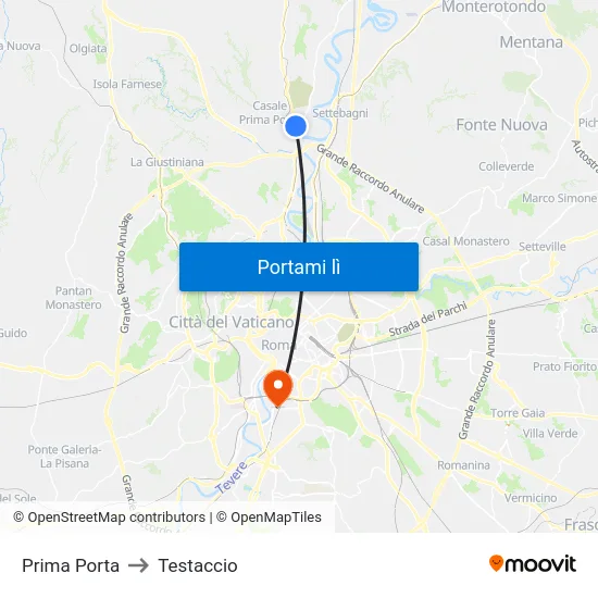 Prima Porta to Testaccio map