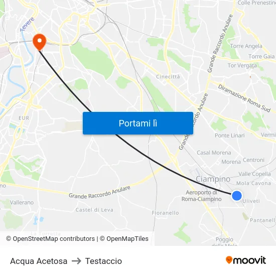 Acqua Acetosa to Testaccio map