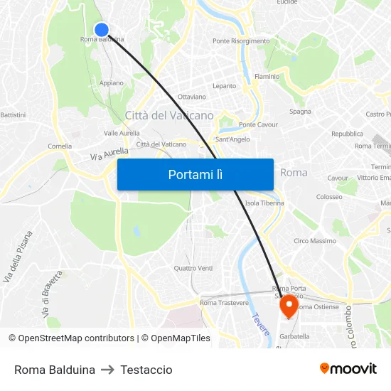 Roma Balduina to Testaccio map