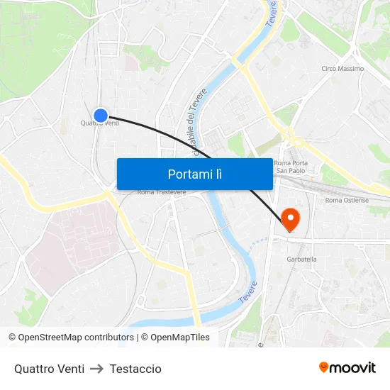Quattro Venti to Testaccio map