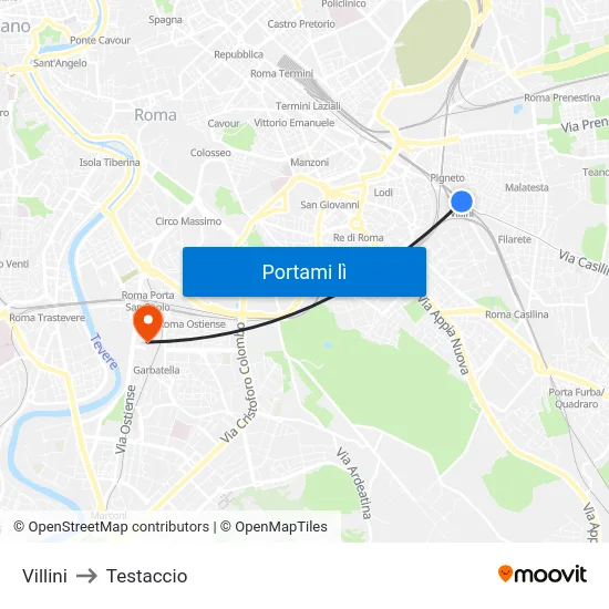 Villini to Testaccio map