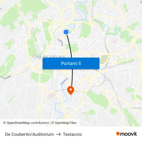 De Coubertin/Auditorium to Testaccio map
