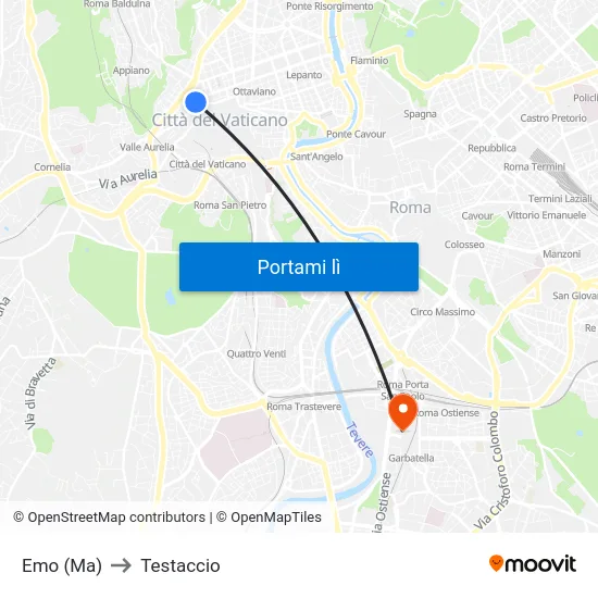 Emo (Ma) to Testaccio map