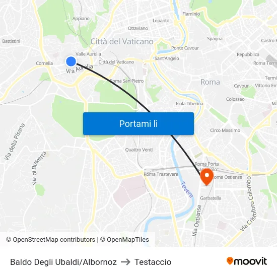 Baldo Degli Ubaldi/Albornoz to Testaccio map