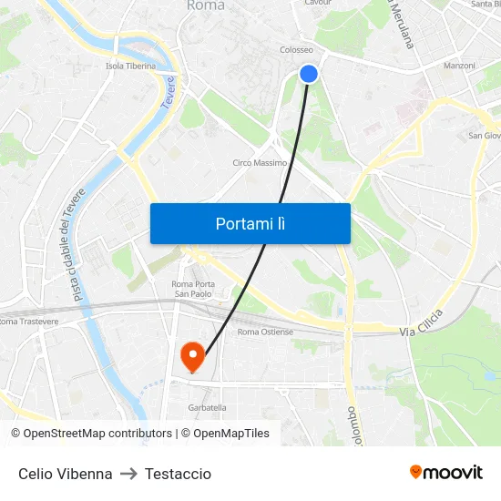 Celio Vibenna to Testaccio map