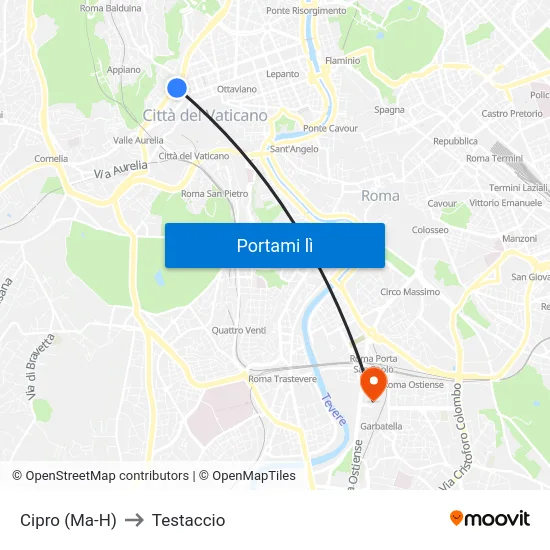 Cipro (Ma-H) to Testaccio map