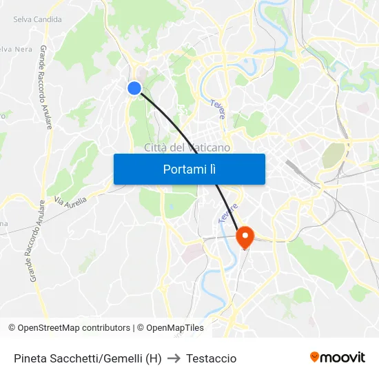 Pineta Sacchetti/Gemelli (H) to Testaccio map