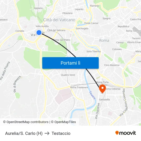 Aurelia/S. Carlo (H) to Testaccio map