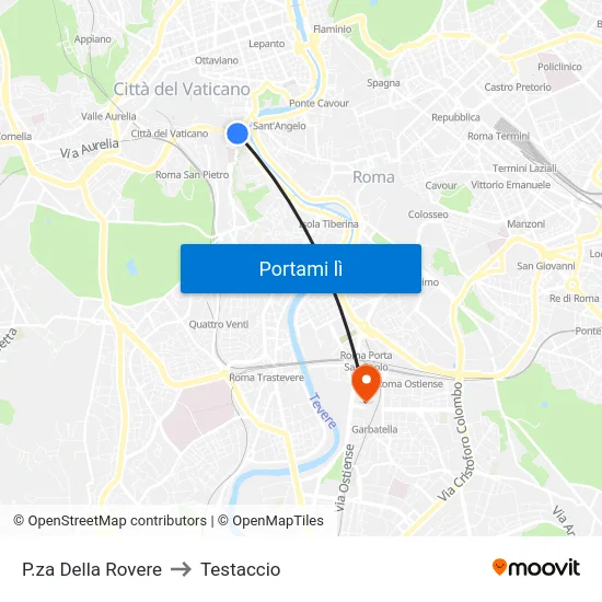 P.za Della Rovere to Testaccio map