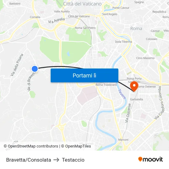 Bravetta/Consolata to Testaccio map