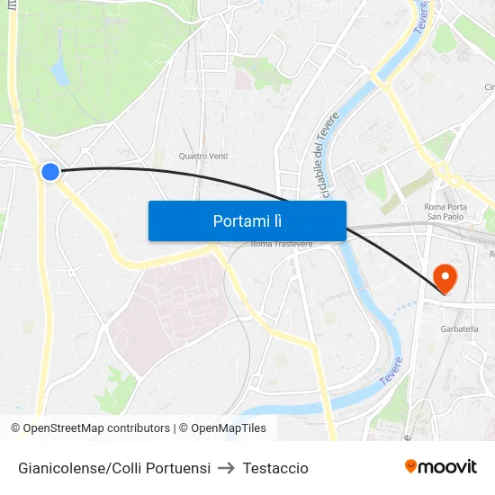 Gianicolense/Colli Portuensi to Testaccio map