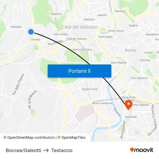 Boccea/Galeotti to Testaccio map