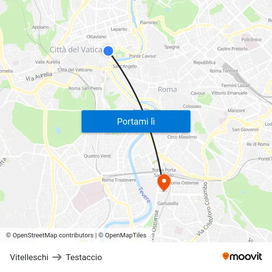 Vitelleschi to Testaccio map