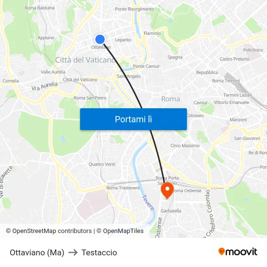 Ottaviano (Ma) to Testaccio map