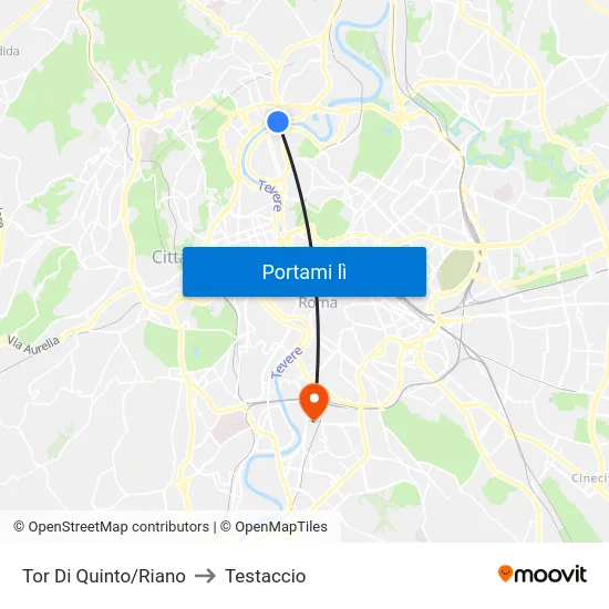 Tor Di Quinto/Riano to Testaccio map