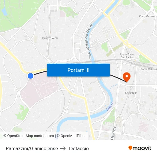 Ramazzini/Gianicolense to Testaccio map